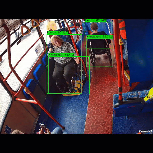 Live PPE detection feed showing AI object detection with bounding boxes