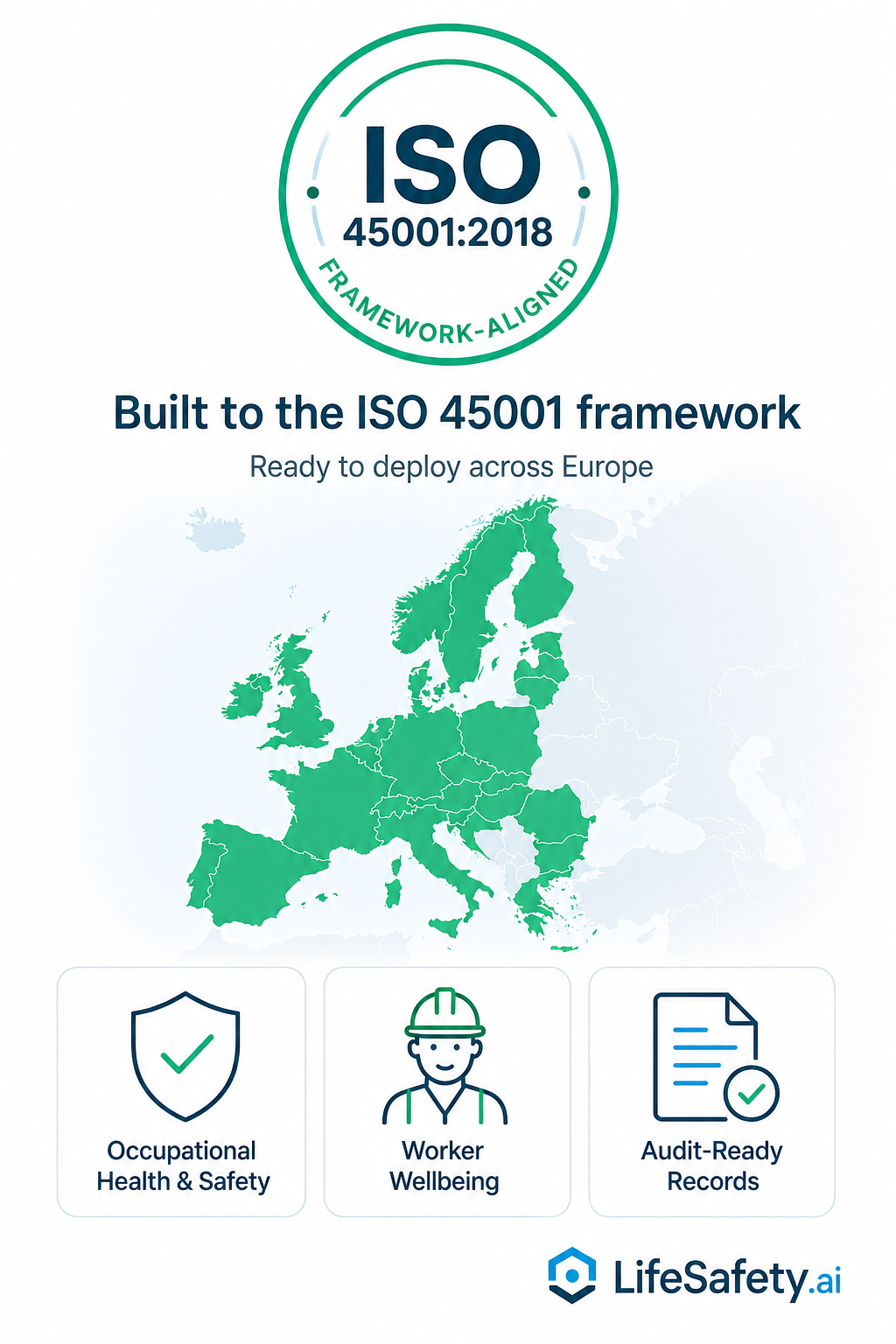 LifeSafety.ai Built to the ISO 45001 Framework - Ready for Europe